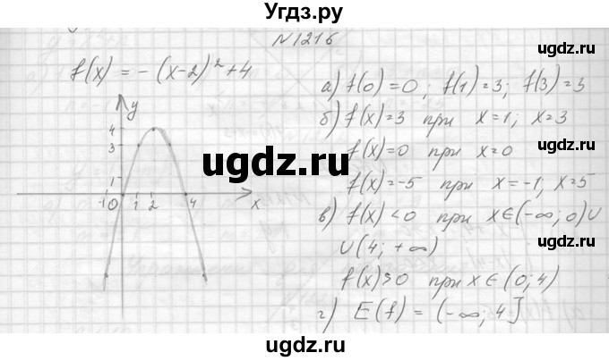 ГДЗ (Решебник к учебнику 2014) по алгебре 8 класс Ю.Н. Макарычев / упражнение / 1216