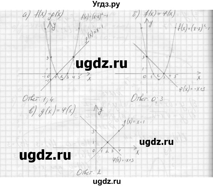 ГДЗ (Решебник к учебнику 2014) по алгебре 8 класс Ю.Н. Макарычев / упражнение / 1218(продолжение 2)