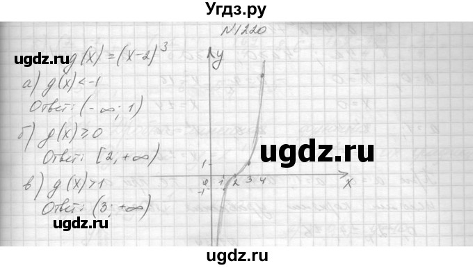 ГДЗ (Решебник к учебнику 2014) по алгебре 8 класс Ю.Н. Макарычев / упражнение / 1220