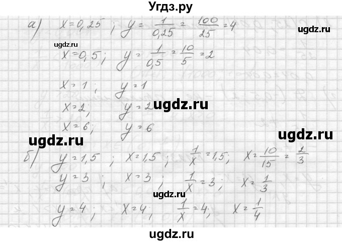 ГДЗ (Решебник к учебнику 2014) по алгебре 8 класс Ю.Н. Макарычев / упражнение / 1232(продолжение 2)