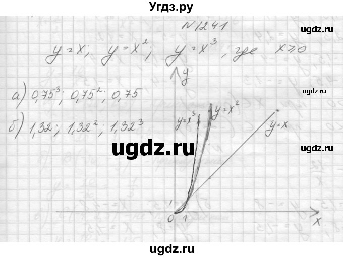 ГДЗ (Решебник к учебнику 2014) по алгебре 8 класс Ю.Н. Макарычев / упражнение / 1241