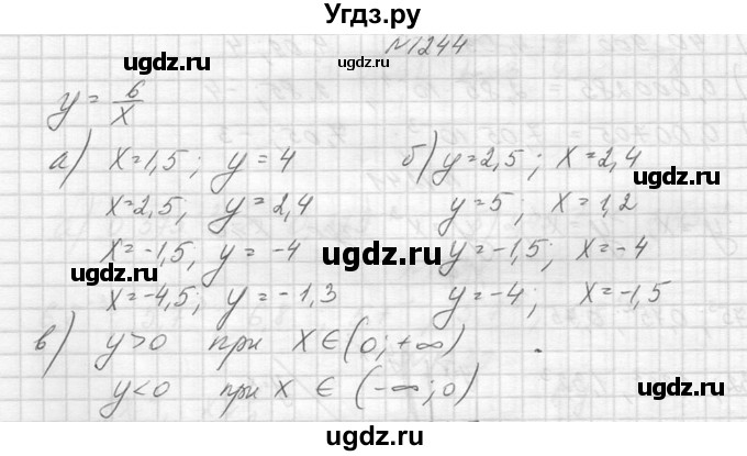 ГДЗ (Решебник к учебнику 2014) по алгебре 8 класс Ю.Н. Макарычев / упражнение / 1244