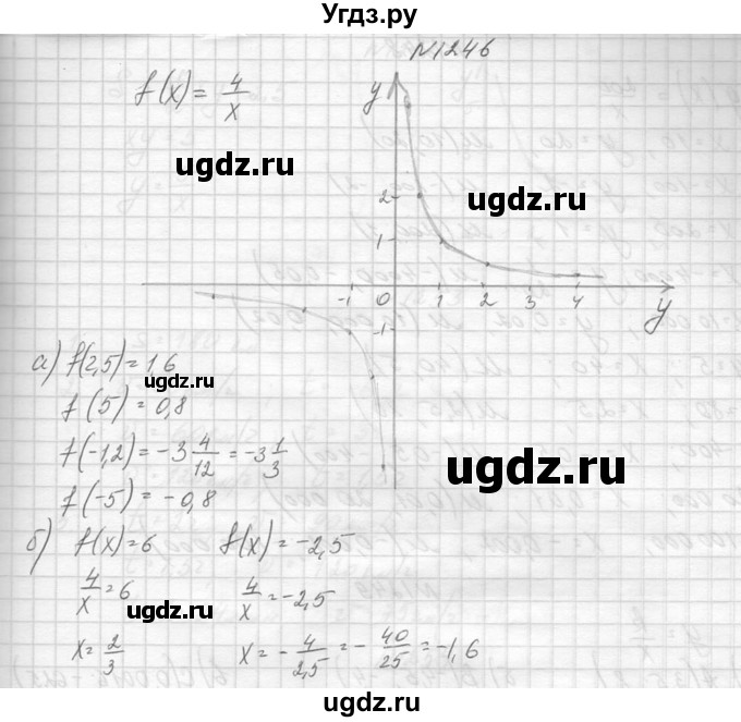 ГДЗ (Решебник к учебнику 2014) по алгебре 8 класс Ю.Н. Макарычев / упражнение / 1246