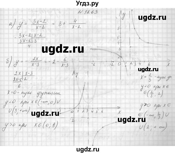 ГДЗ (Решебник к учебнику 2014) по алгебре 8 класс Ю.Н. Макарычев / упражнение / 1263