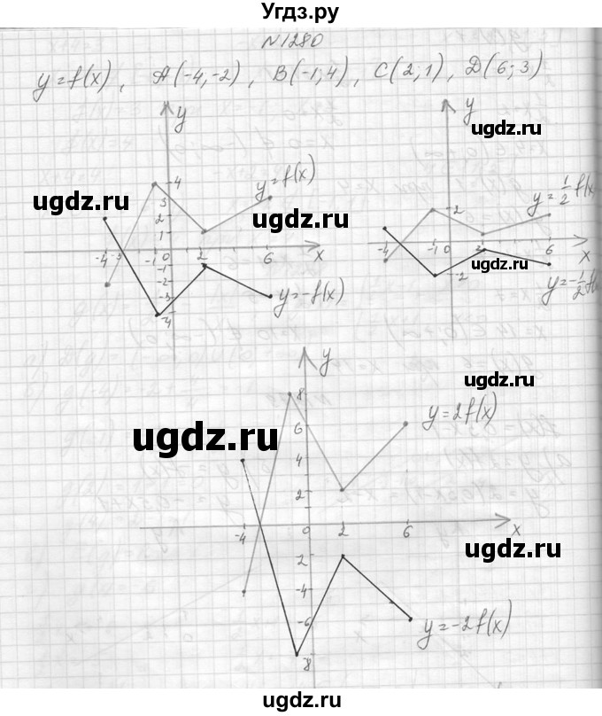 ГДЗ (Решебник к учебнику 2014) по алгебре 8 класс Ю.Н. Макарычев / упражнение / 1280
