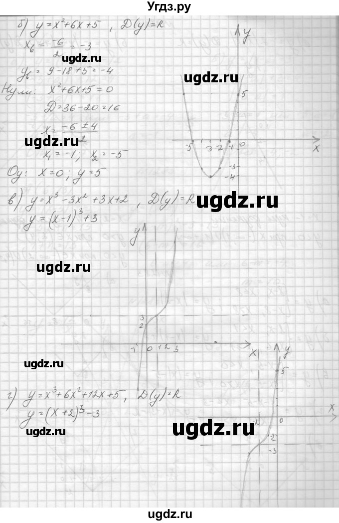 ГДЗ (Решебник к учебнику 2014) по алгебре 8 класс Ю.Н. Макарычев / упражнение / 1281(продолжение 2)