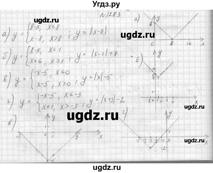 ГДЗ (Решебник к учебнику 2014) по алгебре 8 класс Ю.Н. Макарычев / упражнение / 1283