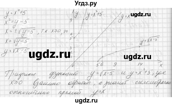ГДЗ (Решебник к учебнику 2014) по алгебре 8 класс Ю.Н. Макарычев / упражнение / 1296(продолжение 2)