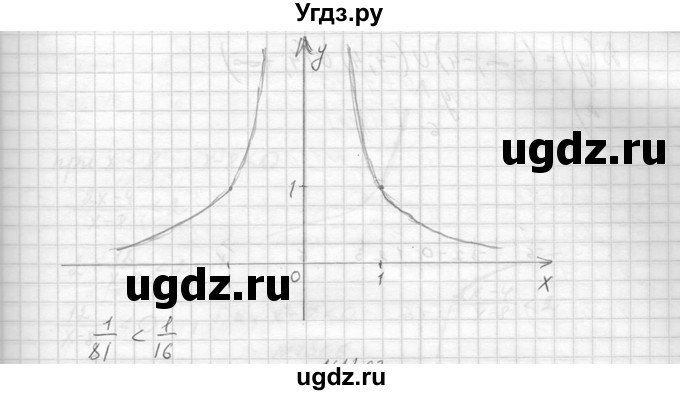 ГДЗ (Решебник к учебнику 2014) по алгебре 8 класс Ю.Н. Макарычев / упражнение / 1302(продолжение 2)