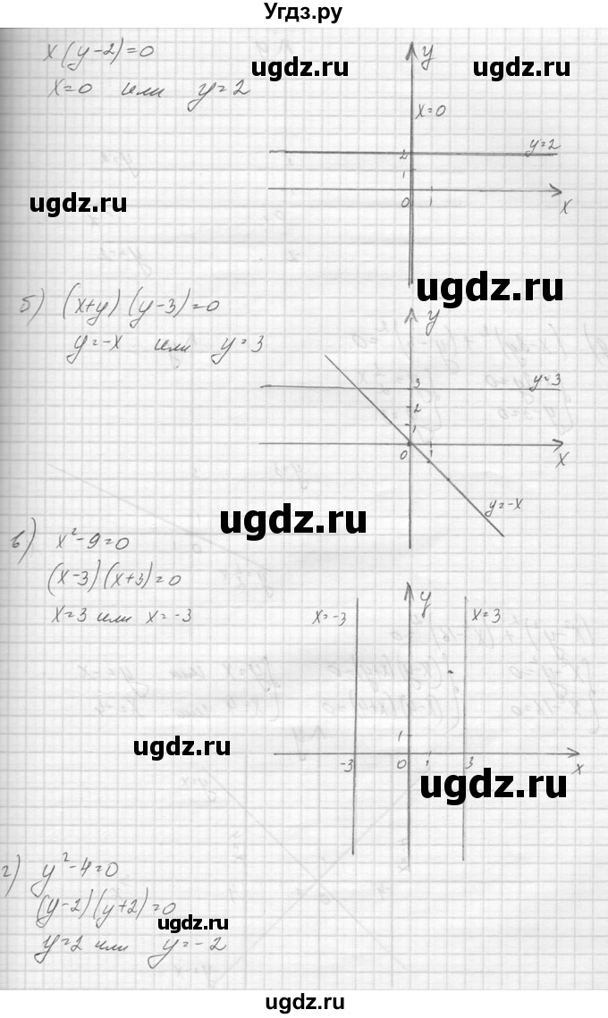 ГДЗ (Решебник к учебнику 2014) по алгебре 8 класс Ю.Н. Макарычев / упражнение / 1354(продолжение 2)