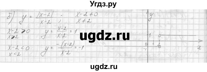 ГДЗ (Решебник к учебнику 2014) по алгебре 8 класс Ю.Н. Макарычев / упражнение / 150(продолжение 2)