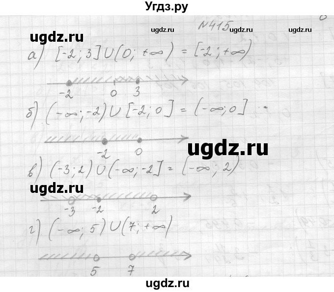 ГДЗ (Решебник к учебнику 2014) по алгебре 8 класс Ю.Н. Макарычев / упражнение / 415