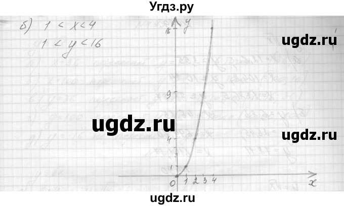 ГДЗ (Решебник к учебнику 2014) по алгебре 8 класс Ю.Н. Макарычев / упражнение / 485(продолжение 2)