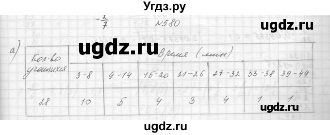 ГДЗ (Решебник к учебнику 2014) по алгебре 8 класс Ю.Н. Макарычев / упражнение / 580