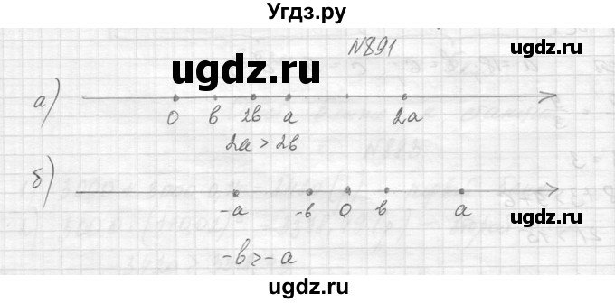 ГДЗ (Решебник к учебнику 2014) по алгебре 8 класс Ю.Н. Макарычев / упражнение / 891