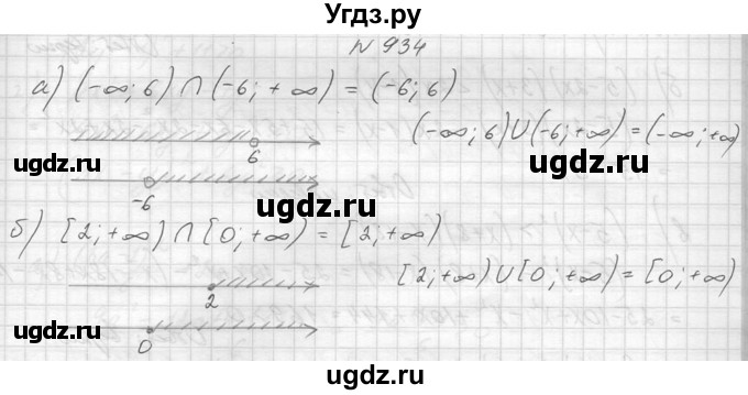 ГДЗ (Решебник к учебнику 2014) по алгебре 8 класс Ю.Н. Макарычев / упражнение / 934