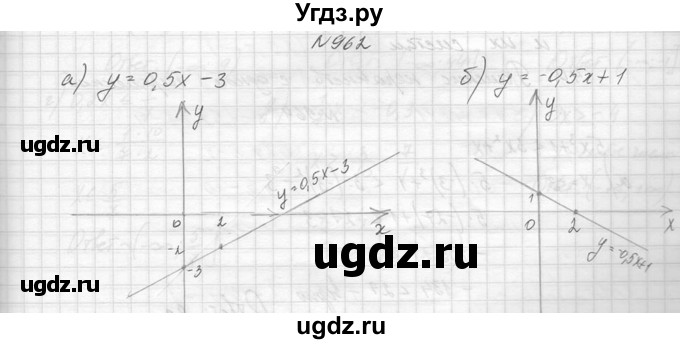 ГДЗ (Решебник к учебнику 2014) по алгебре 8 класс Ю.Н. Макарычев / упражнение / 962