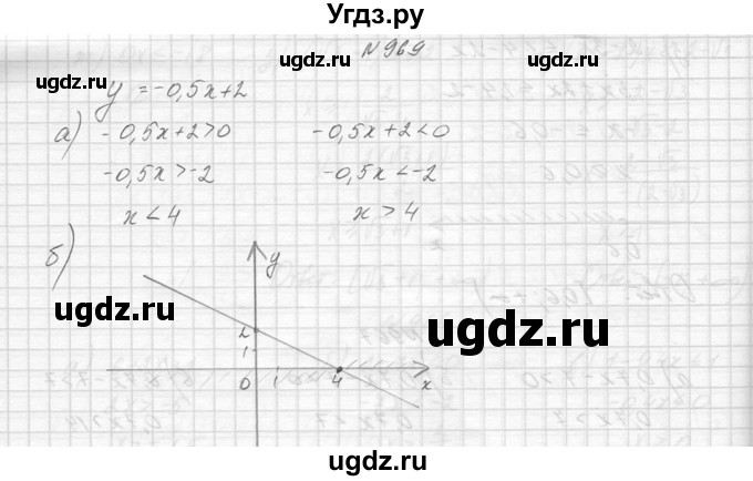 ГДЗ (Решебник к учебнику 2014) по алгебре 8 класс Ю.Н. Макарычев / упражнение / 969