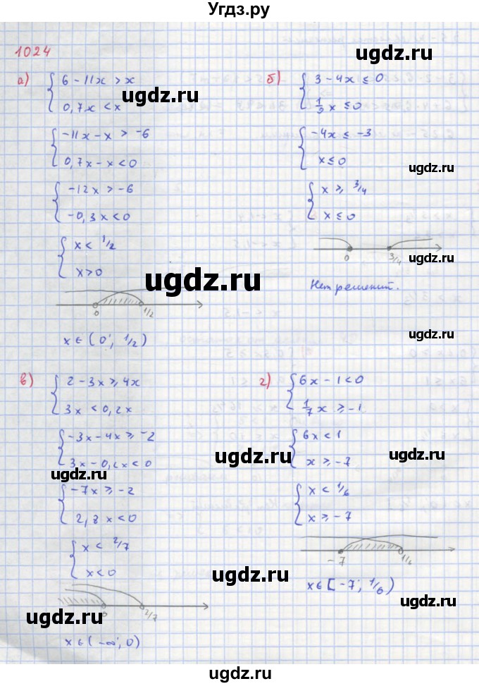 ГДЗ (Решебник к учебнику 2018) по алгебре 8 класс Ю.Н. Макарычев / упражнение / 1024