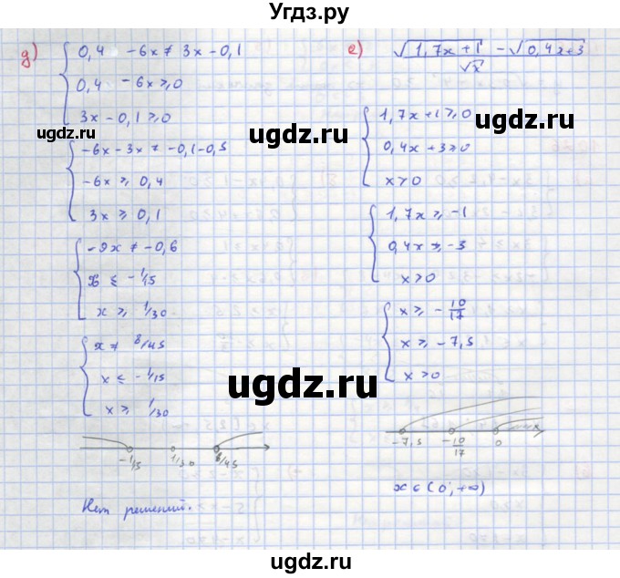 ГДЗ (Решебник к учебнику 2018) по алгебре 8 класс Ю.Н. Макарычев / упражнение / 1026(продолжение 2)