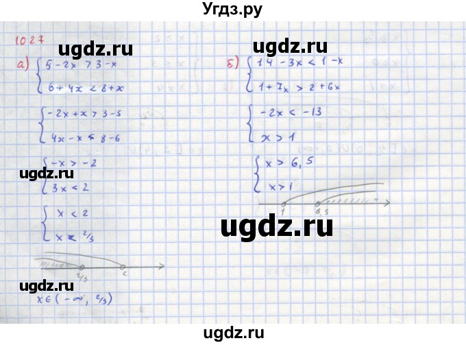 ГДЗ (Решебник к учебнику 2018) по алгебре 8 класс Ю.Н. Макарычев / упражнение / 1027