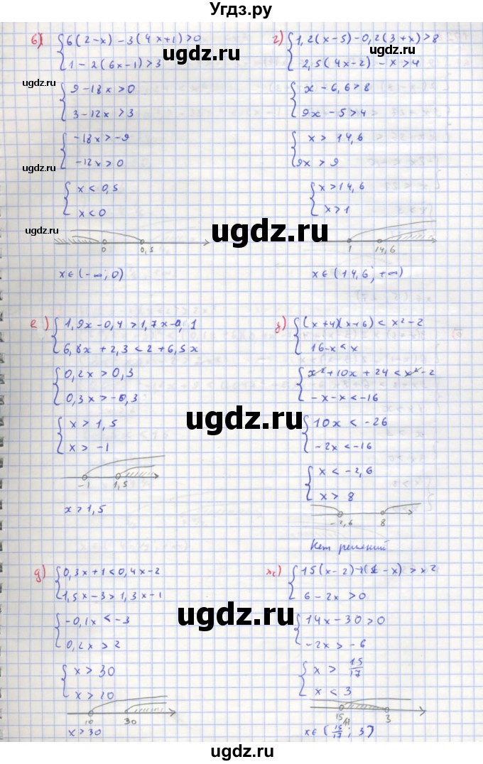 ГДЗ (Решебник к учебнику 2018) по алгебре 8 класс Ю.Н. Макарычев / упражнение / 1027(продолжение 2)