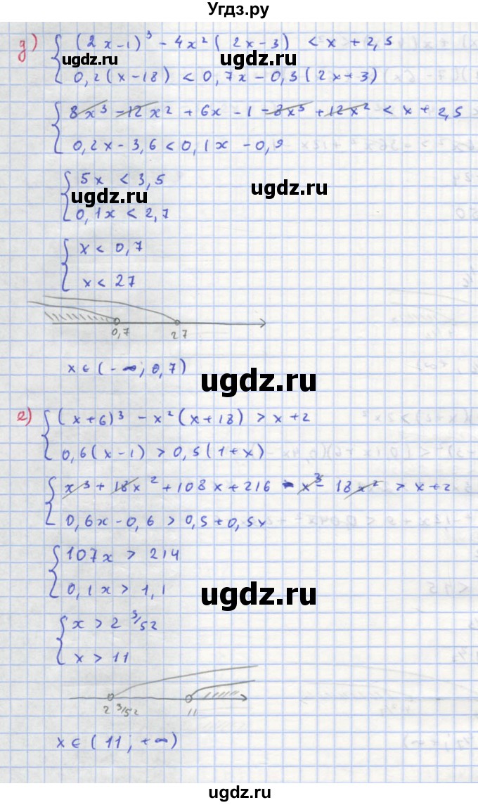 ГДЗ (Решебник к учебнику 2018) по алгебре 8 класс Ю.Н. Макарычев / упражнение / 1028(продолжение 3)