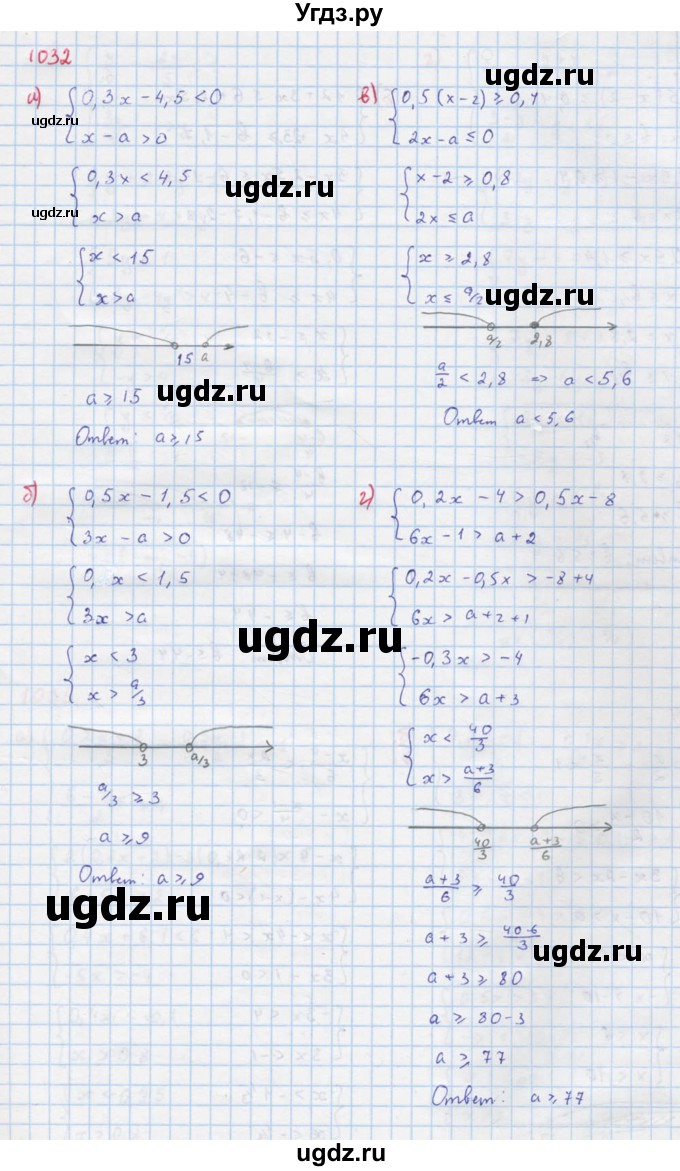 ГДЗ (Решебник к учебнику 2018) по алгебре 8 класс Ю.Н. Макарычев / упражнение / 1032