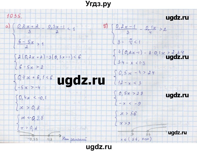 ГДЗ (Решебник к учебнику 2018) по алгебре 8 класс Ю.Н. Макарычев / упражнение / 1035
