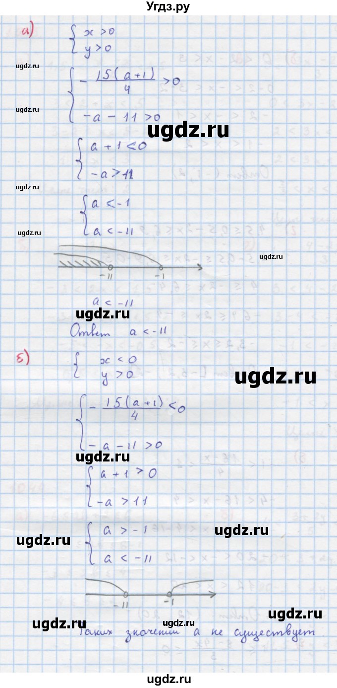 ГДЗ (Решебник к учебнику 2018) по алгебре 8 класс Ю.Н. Макарычев / упражнение / 1040(продолжение 2)