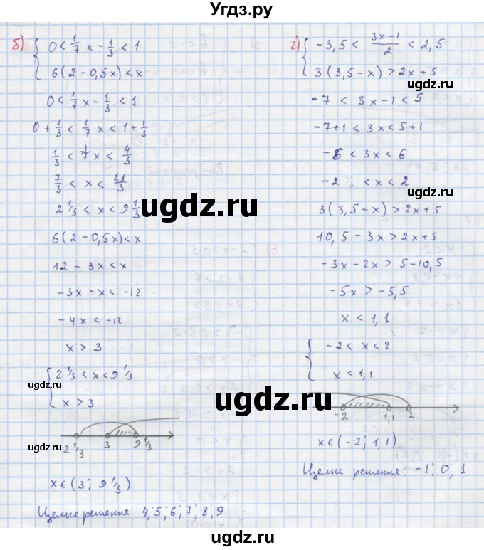 ГДЗ (Решебник к учебнику 2018) по алгебре 8 класс Ю.Н. Макарычев / упражнение / 1045(продолжение 2)