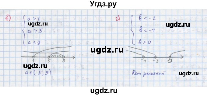 ГДЗ (Решебник к учебнику 2018) по алгебре 8 класс Ю.Н. Макарычев / упражнение / 1046(продолжение 2)