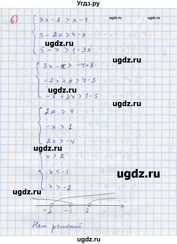 ГДЗ (Решебник к учебнику 2018) по алгебре 8 класс Ю.Н. Макарычев / упражнение / 1047(продолжение 2)