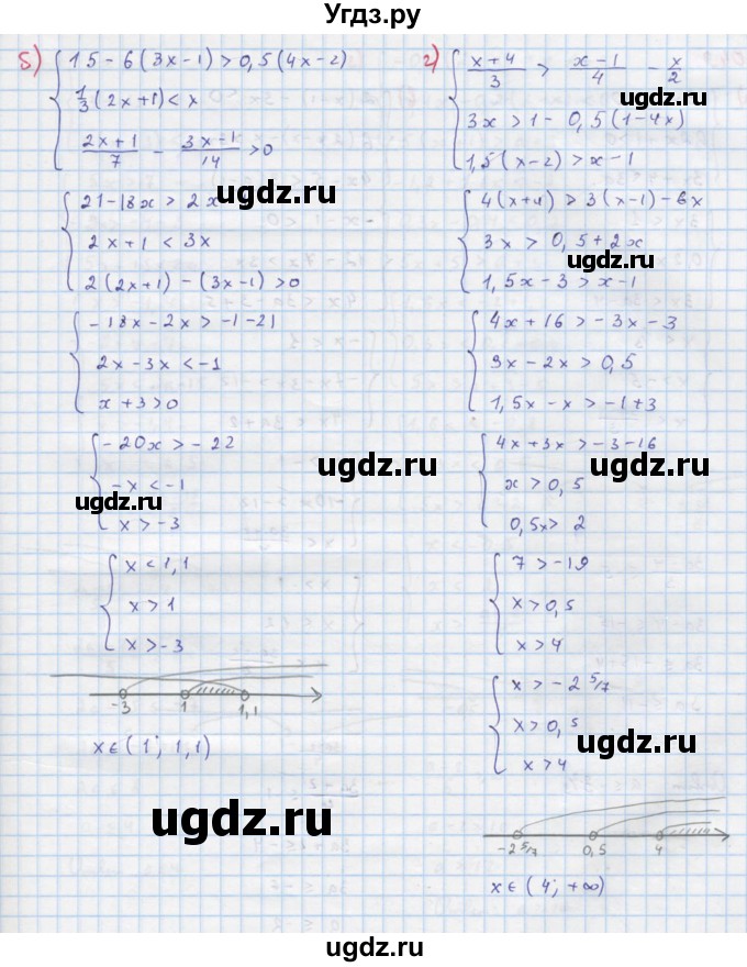 ГДЗ (Решебник к учебнику 2018) по алгебре 8 класс Ю.Н. Макарычев / упражнение / 1048(продолжение 2)