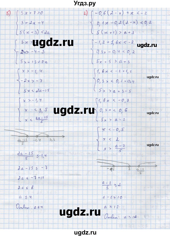 ГДЗ (Решебник к учебнику 2018) по алгебре 8 класс Ю.Н. Макарычев / упражнение / 1049(продолжение 2)