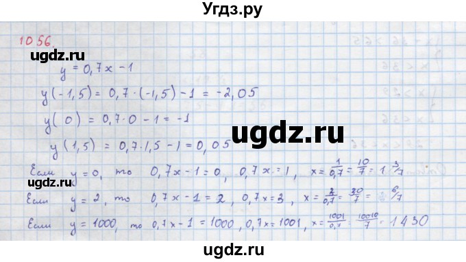 ГДЗ (Решебник к учебнику 2018) по алгебре 8 класс Ю.Н. Макарычев / упражнение / 1056