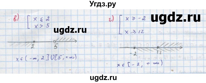 ГДЗ (Решебник к учебнику 2018) по алгебре 8 класс Ю.Н. Макарычев / упражнение / 1059(продолжение 2)