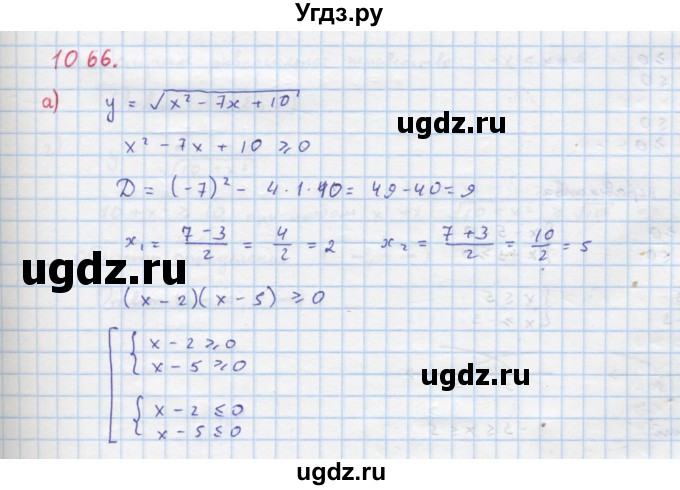 ГДЗ (Решебник к учебнику 2018) по алгебре 8 класс Ю.Н. Макарычев / упражнение / 1066
