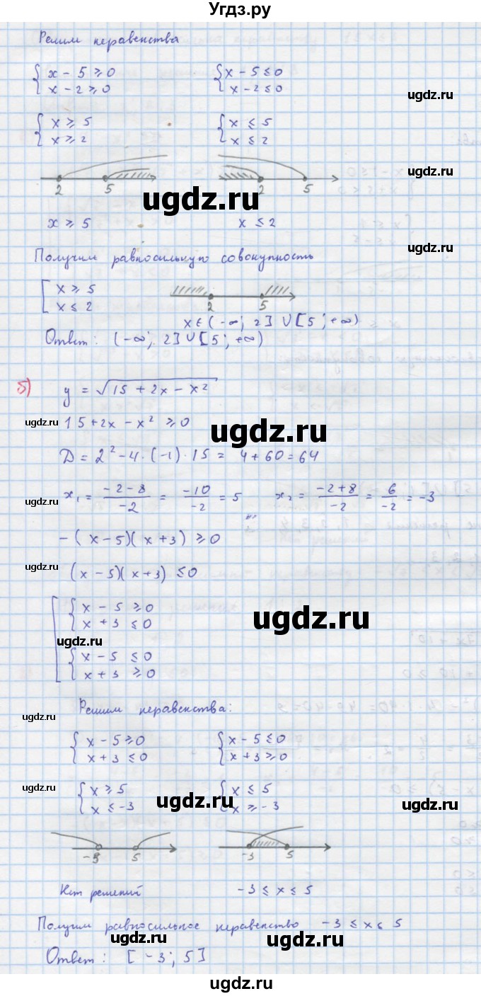 ГДЗ (Решебник к учебнику 2018) по алгебре 8 класс Ю.Н. Макарычев / упражнение / 1066(продолжение 2)