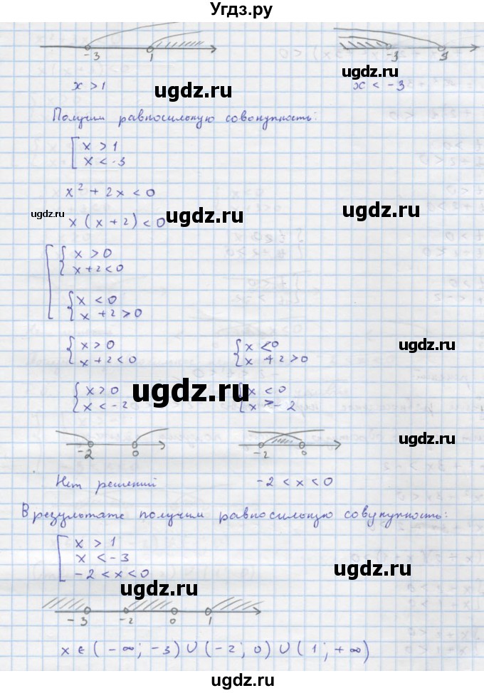 ГДЗ (Решебник к учебнику 2018) по алгебре 8 класс Ю.Н. Макарычев / упражнение / 1067(продолжение 2)