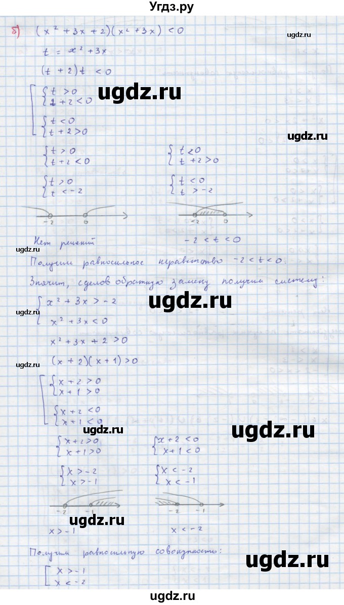 ГДЗ (Решебник к учебнику 2018) по алгебре 8 класс Ю.Н. Макарычев / упражнение / 1067(продолжение 3)