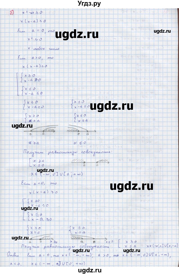 ГДЗ (Решебник к учебнику 2018) по алгебре 8 класс Ю.Н. Макарычев / упражнение / 1068(продолжение 2)