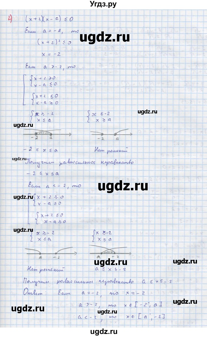 ГДЗ (Решебник к учебнику 2018) по алгебре 8 класс Ю.Н. Макарычев / упражнение / 1068(продолжение 4)