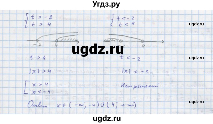 ГДЗ (Решебник к учебнику 2018) по алгебре 8 класс Ю.Н. Макарычев / упражнение / 1082(продолжение 2)