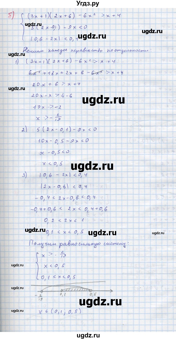 ГДЗ (Решебник к учебнику 2018) по алгебре 8 класс Ю.Н. Макарычев / упражнение / 1115(продолжение 2)