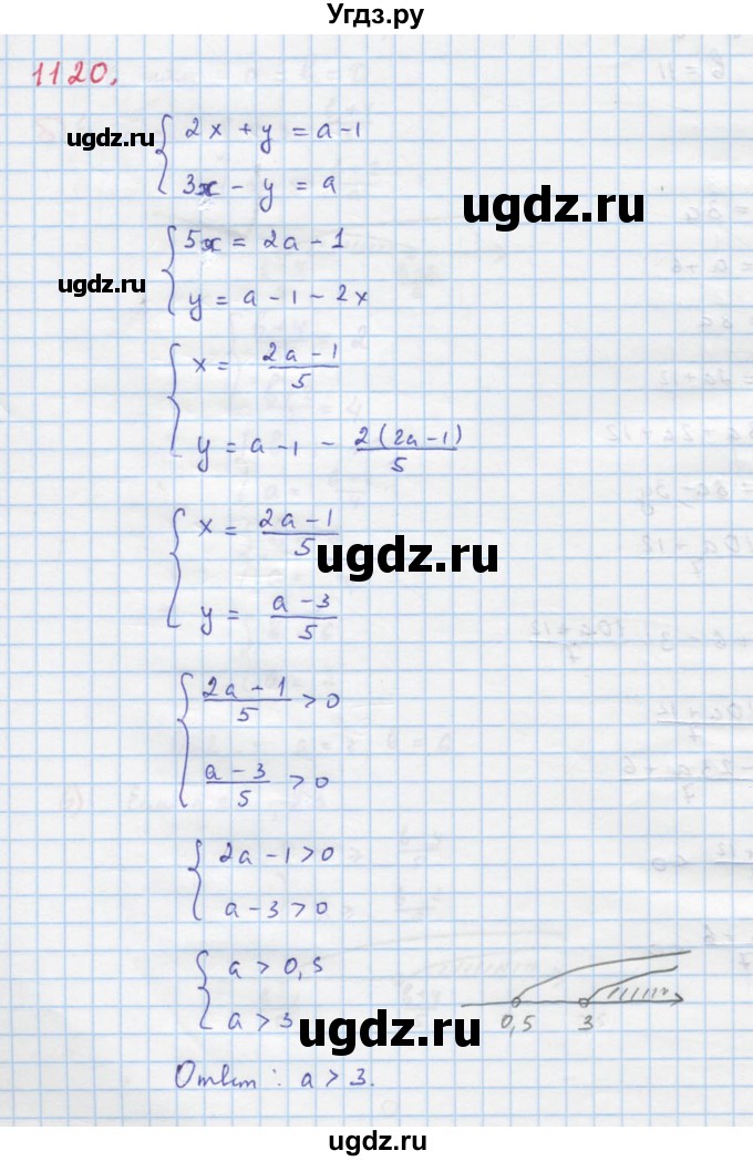 ГДЗ (Решебник к учебнику 2018) по алгебре 8 класс Ю.Н. Макарычев / упражнение / 1120