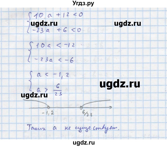 ГДЗ (Решебник к учебнику 2018) по алгебре 8 класс Ю.Н. Макарычев / упражнение / 1121(продолжение 2)