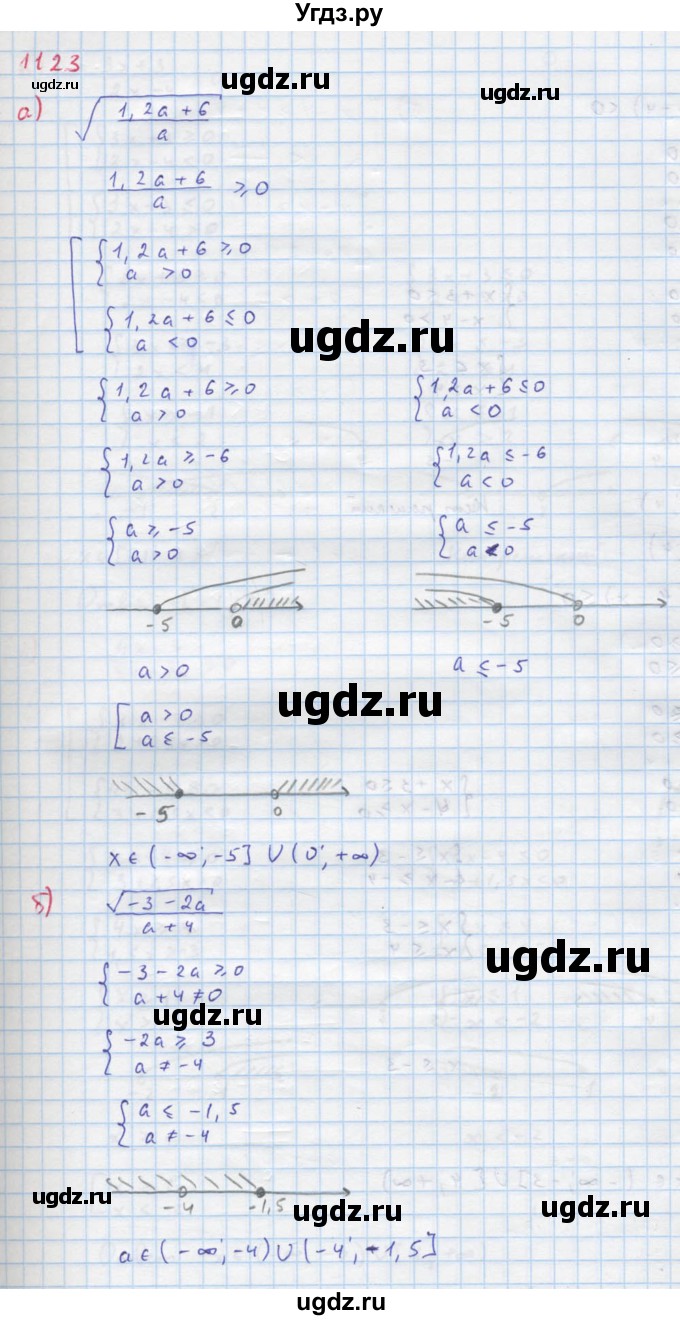ГДЗ (Решебник к учебнику 2018) по алгебре 8 класс Ю.Н. Макарычев / упражнение / 1123