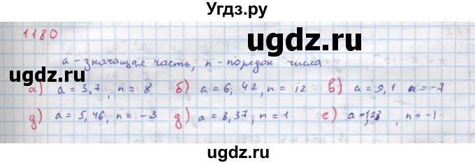 ГДЗ (Решебник к учебнику 2018) по алгебре 8 класс Ю.Н. Макарычев / упражнение / 1180