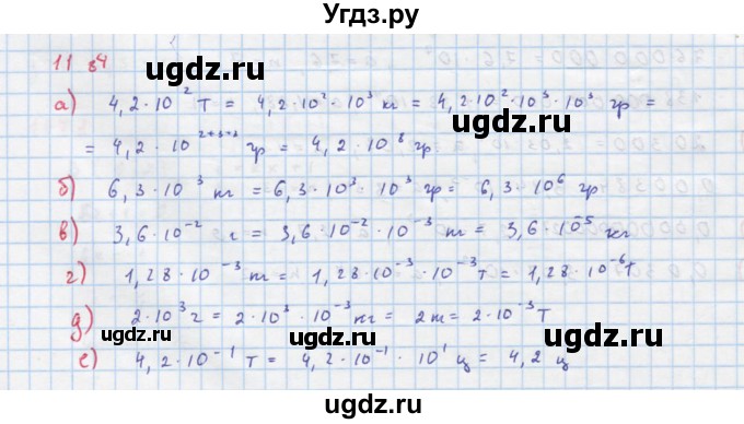 ГДЗ (Решебник к учебнику 2018) по алгебре 8 класс Ю.Н. Макарычев / упражнение / 1184